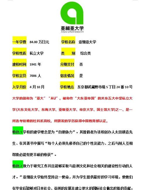 亞細亞大學(xué)學(xué)院設(shè)置_亞細亞大學(xué)_亞細亞大學(xué)排名