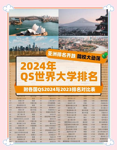 亞細亞大學(xué)_亞細亞大學(xué)排名_亞細亞大學(xué)學(xué)院設(shè)置