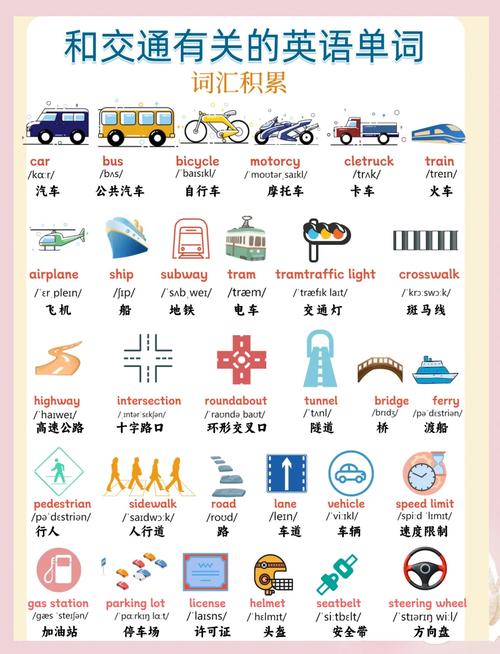 交通工具_(dá)傳播媒介_vehicle什么意思