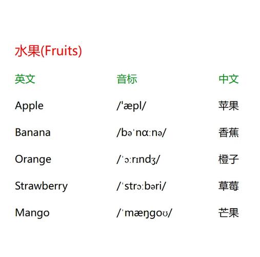 venture的定義_venture是什么意思_venture中文意思