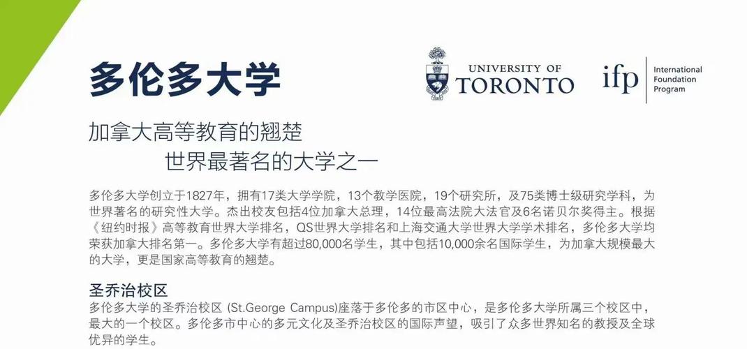 多倫多大學(xué)圣喬治校區(qū)_多倫多大學(xué)排名_多倫多大學(xué)排名世界第幾