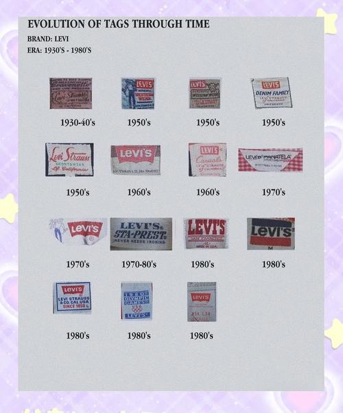 vintage什么意思_New Vintage復古風做舊質感_New Vintage時尚設計趨勢