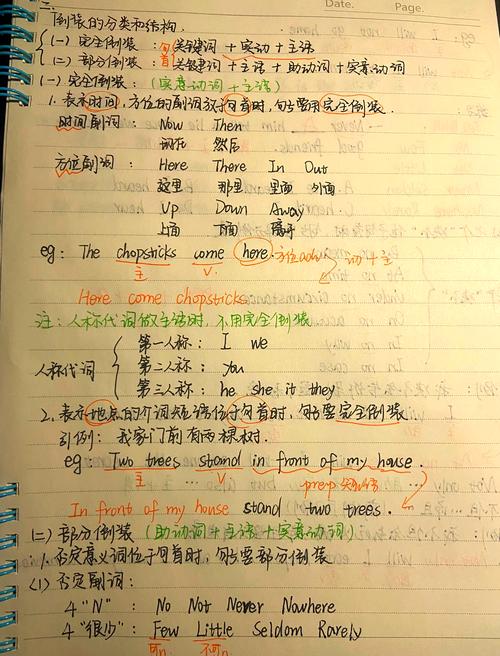 view是什么意思_view用法總結_view介詞用法