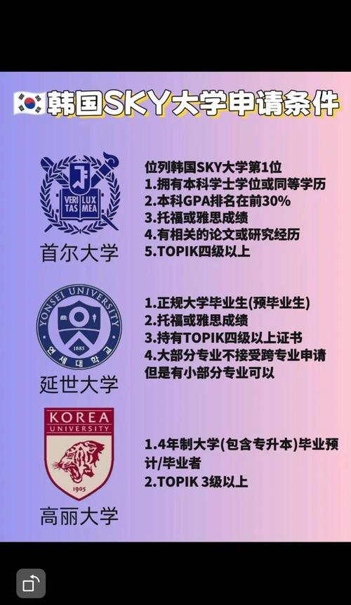 高麗大學校園風光_高麗大學介紹_高麗大學
