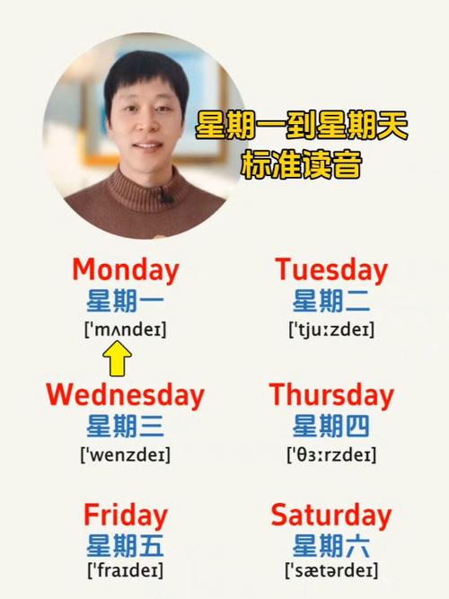 weekend指哪幾天_weekend是什么意思_weekend中文意思