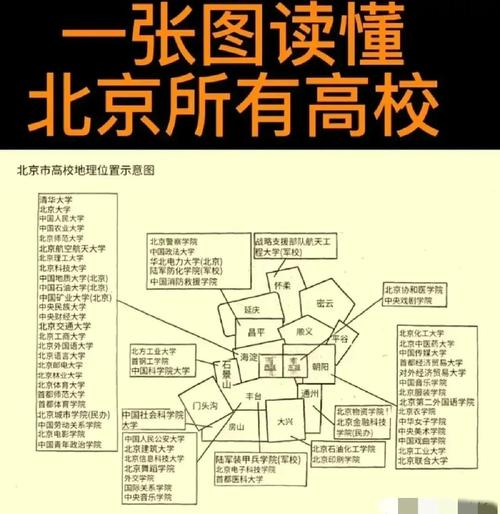 北京高校參觀攻略_北京高校互逛_北京語言大學留學