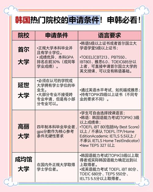 韓國專門大學院留學_韓國特殊大學院回國認證_東國大學怎么樣