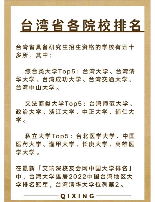 臺灣大學的分數線_臺灣大學分數線_分數臺灣線大學有哪些