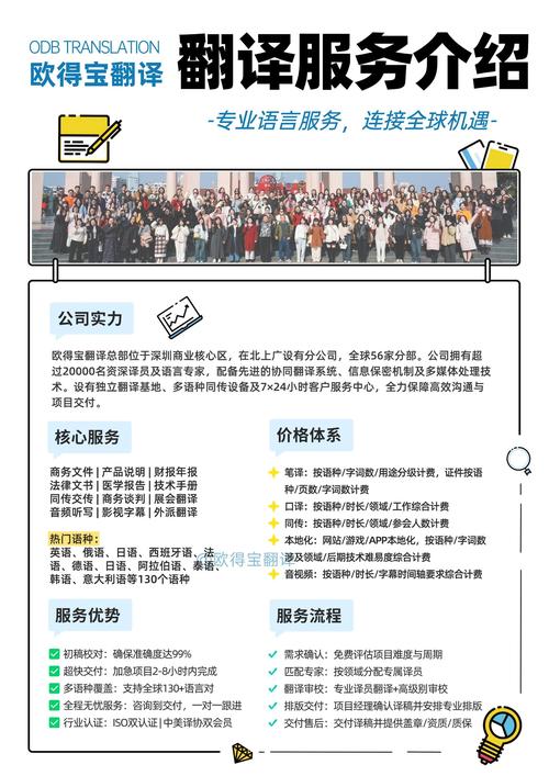 廣州優質翻譯公司_廣州專業翻譯機構推薦_把中文翻譯成韓語