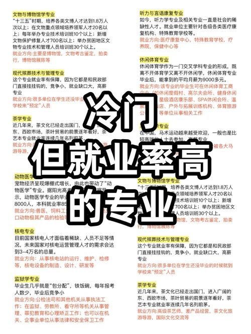 工商管理大學排名_大學專業選擇 熱門專業 就業率高的冷門專業