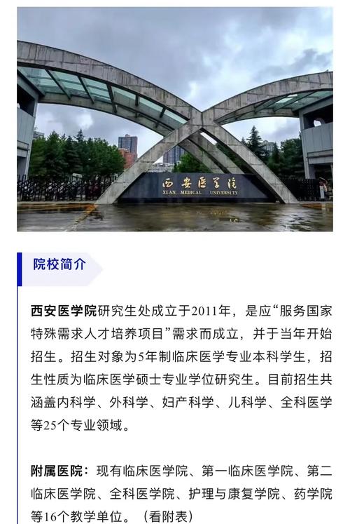 西安醫學院升級醫科大學條件_西北醫科大學_西安醫學院改名為陜西醫科大學