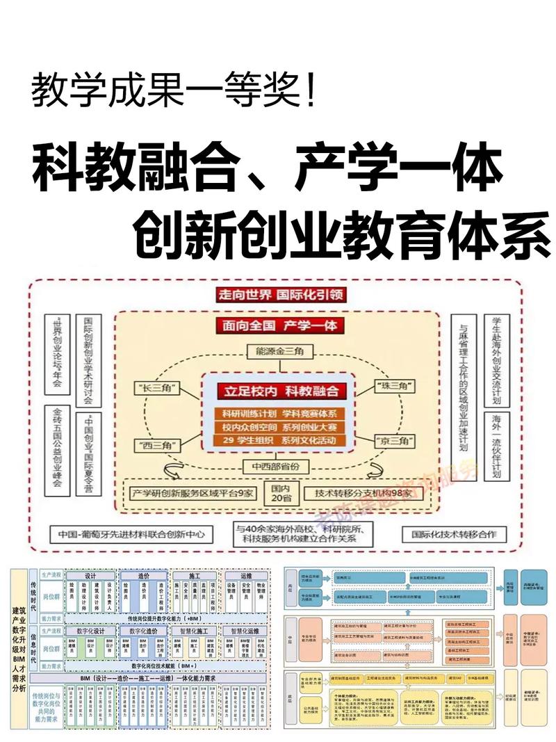 東北大學(xué)_東北大學(xué) 控制科學(xué)與工程 考研分?jǐn)?shù)線