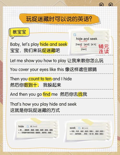 how to say play games in english_寶貝的英文單詞_play games in english