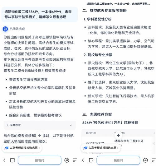 哪些專業容易被AI取代_工商管理專業大學排名_AI替代風險高的專業
