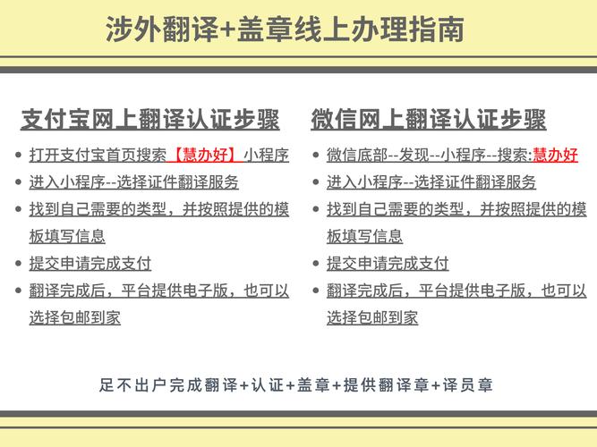 國外畢業證翻譯認證_留學回國學歷翻譯_畢業證書翻譯