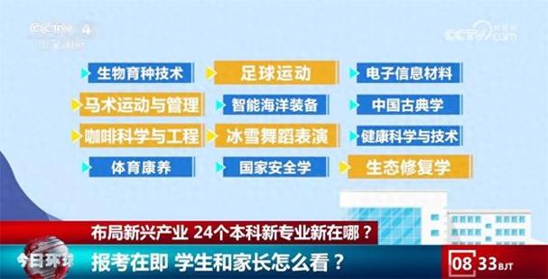 財經金融類專業畢業生就業選擇拓展_經濟學專業大學排名_高校人才培養與產業需求同頻共振
