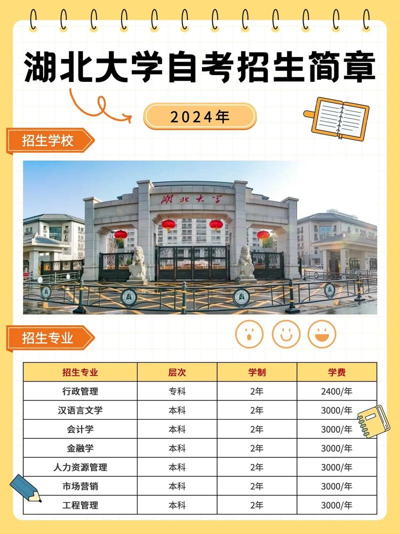 北京三本大學有哪些_三本大學有哪些學校_口碑好的三本大學推薦