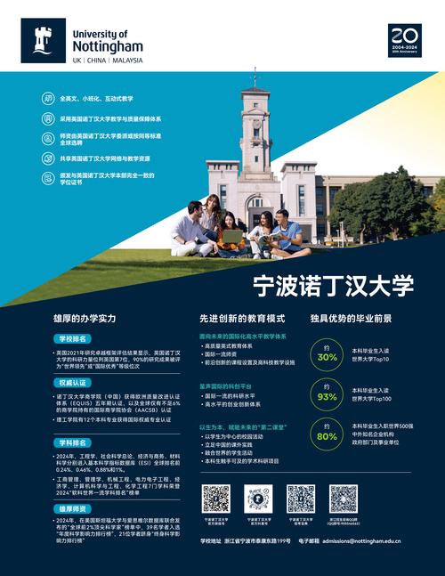 上海紐約大學學費_寧波諾丁漢大學四年學費44萬_中外合作大學學費標準分析