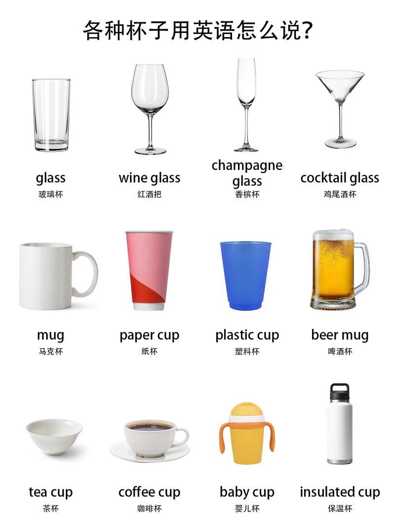 glass bottle_glass cup_玻璃杯的英文