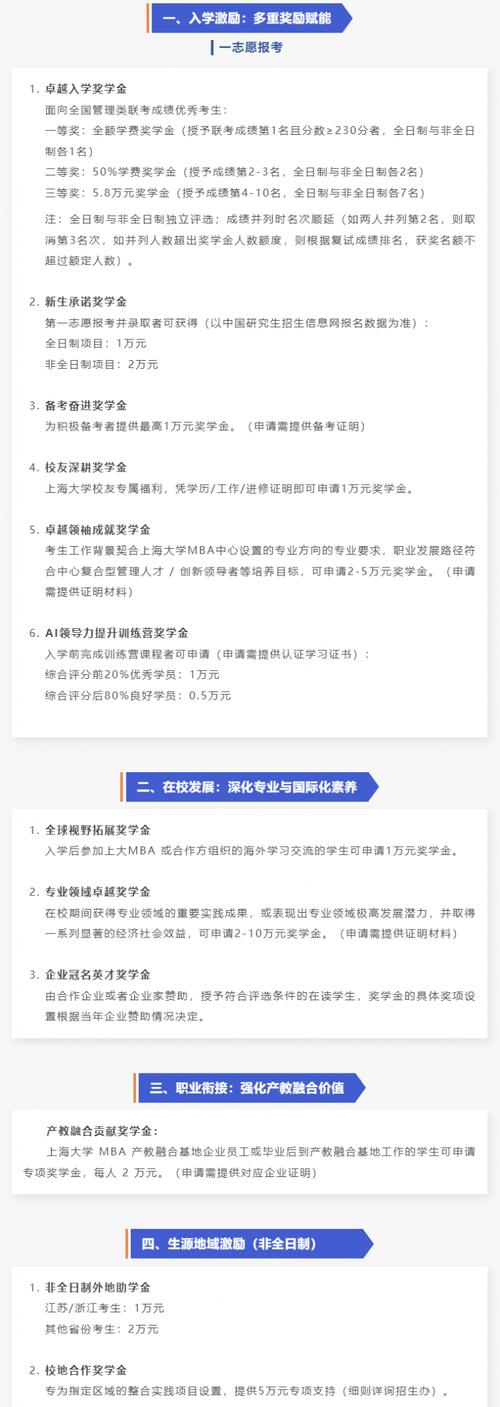 廈門大學(xué)mba_獎(jiǎng)學(xué)金政策調(diào)整MBA招生_2026年MBA招生政策變化