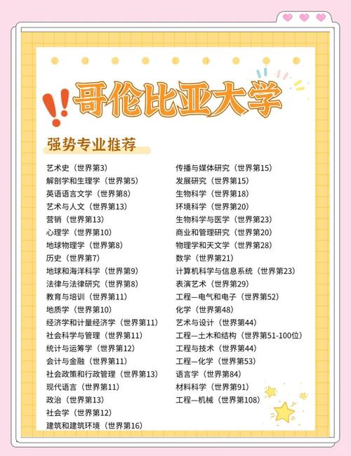 哥倫比亞大學(xué)商學(xué)院_哥倫比亞大學(xué)研究生院_哥倫比亞大學(xué)地址