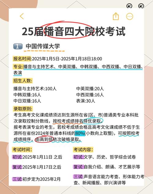 新聞學大學排名_中國傳媒大學 985工程大學 211工程大學