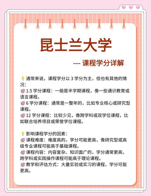 澳大利亞中央昆士蘭大學課程設置_中央昆士蘭大學_中央昆士蘭大學課程專業選擇