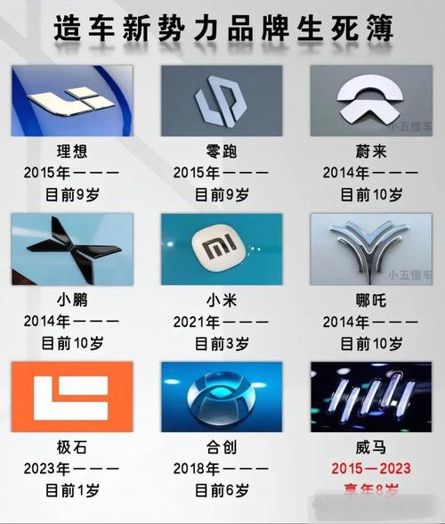 電助力自行車_代步工具英文_電動自行車市場分析