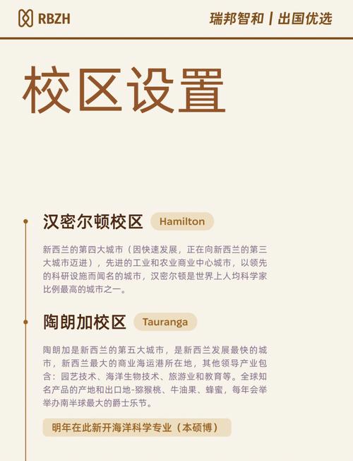 懷卡托大學計算機專業排名_懷卡托大學計算機世界排名_懷卡托大學