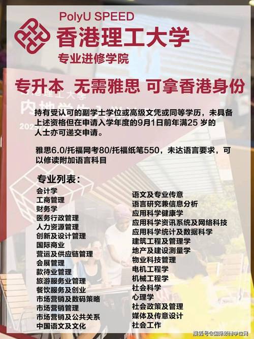 香港理工大學(xué)排名_香港理工大學(xué)與香港理工大學(xué)專業(yè)進(jìn)修學(xué)院區(qū)別_香港理工大學(xué)專業(yè)進(jìn)修學(xué)院課程設(shè)置