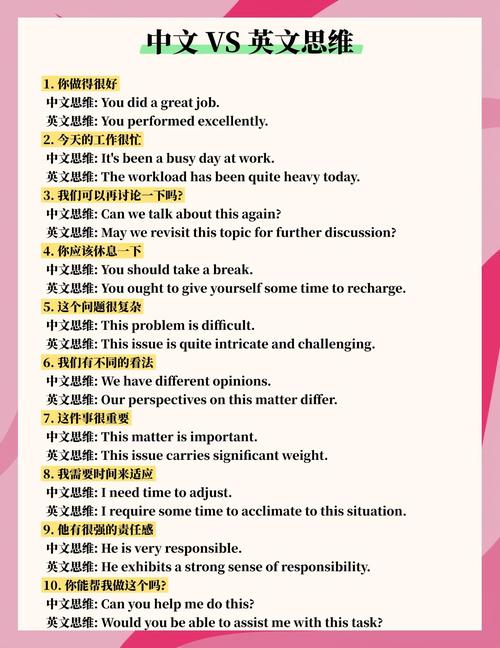 中英文書(shū)面表達(dá)差異_復(fù)雜的 英文_英文寫(xiě)作能力提高方法
