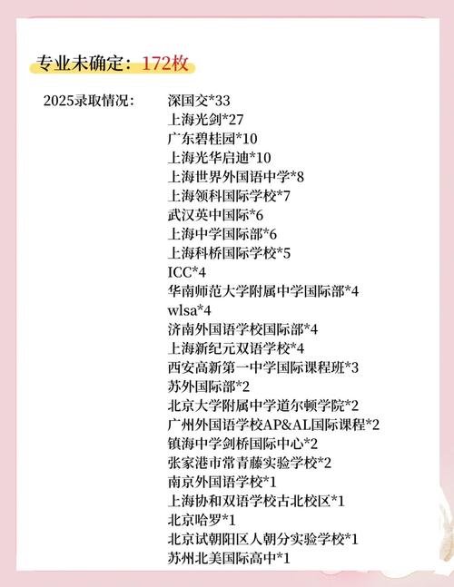 英國劍橋大學_劍橋大學預(yù)錄取中國學生_英國留學申請趨勢