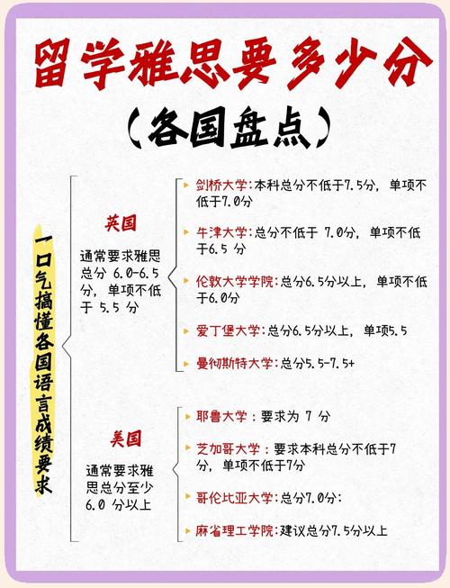 法國梅斯大學_法國梅斯大學雅思考試準備_法國梅斯大學雅思成績要求