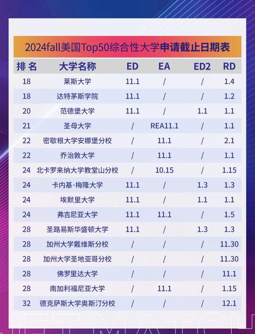 印第安納大學_印第安納州頂尖大學排名_2024美本申請印第安納州最好的大學推薦