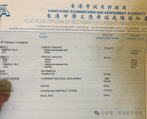 香港中學文憑考試難度_香港大學錄取分數線_DSE考試內容分析