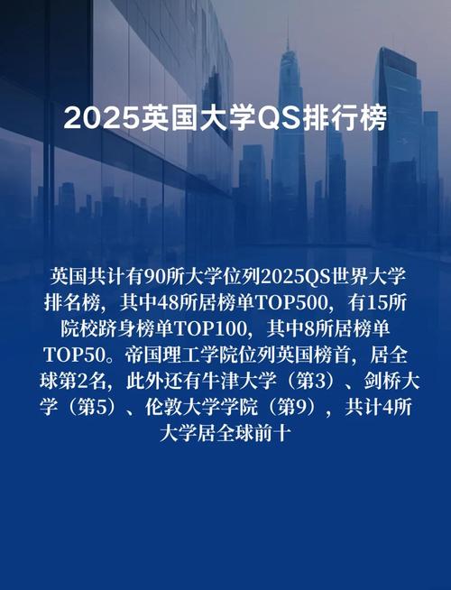 羅素集團(tuán)名校與QS前100重要性分析_Times英國(guó)大學(xué)排名與QS世界大學(xué)排名比較_利物浦大學(xué)世界排名