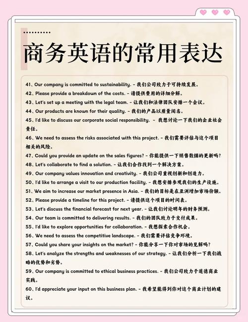 Master of Business Administration MBA international business business manager business class business card business trip on business_管理者的英文