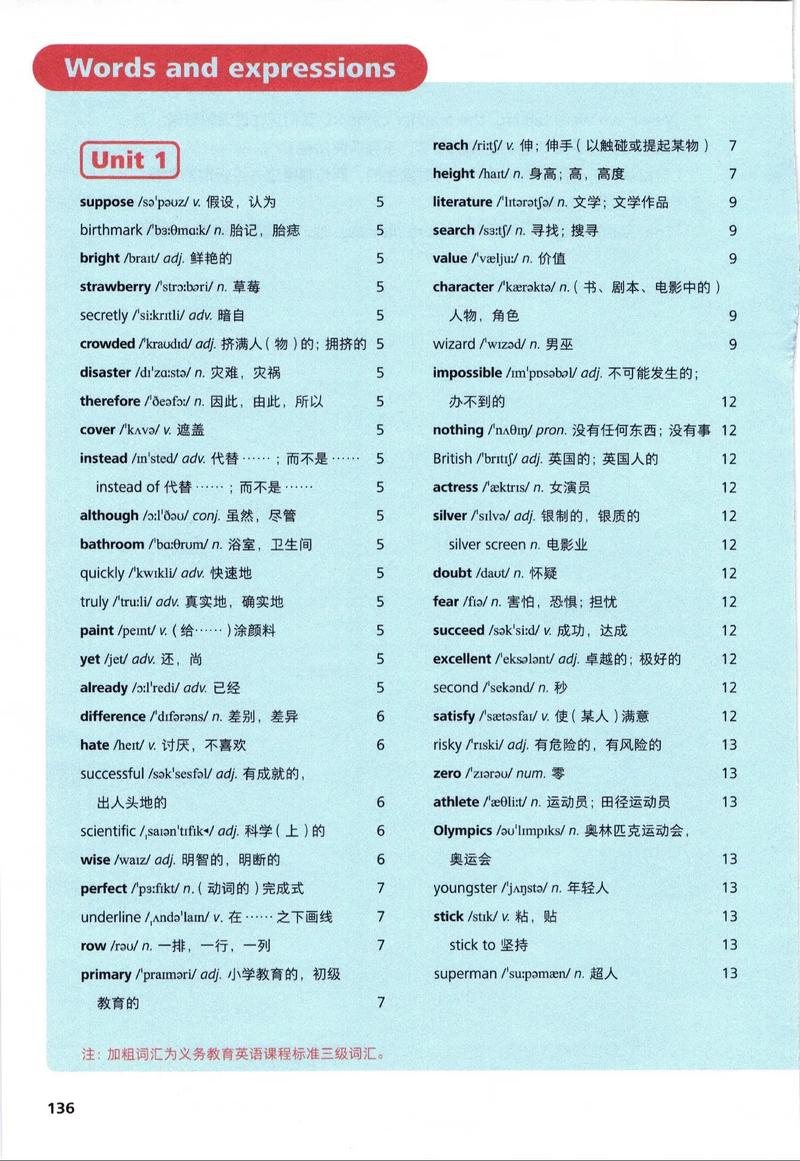 海詞在線翻譯_外研社官方詞典_外研社英語詞典