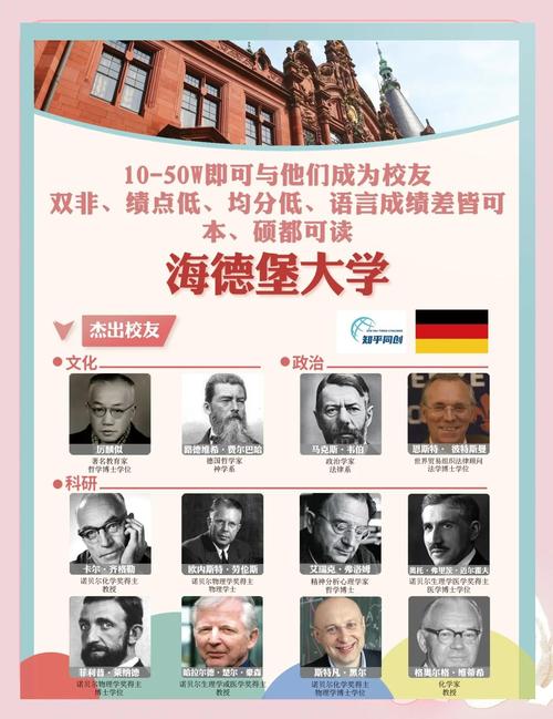 德國最古老大學排名_最具創新力德國大學排名_德國大學排名