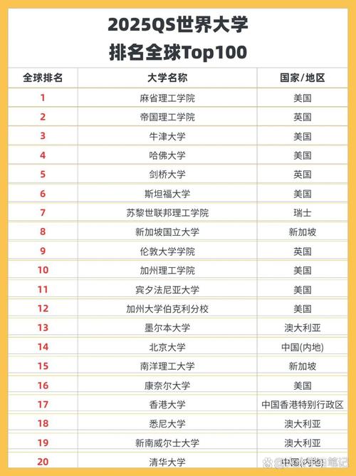 深泉大學_世界上最小的大學_懷西伍德大學介紹