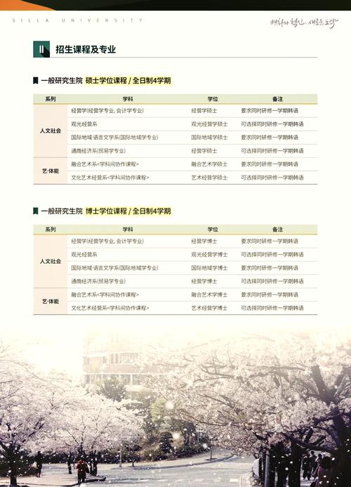 韓國(guó)新羅大學(xué)_新羅大學(xué)專業(yè)介紹_新羅大學(xué)本科專業(yè)列表