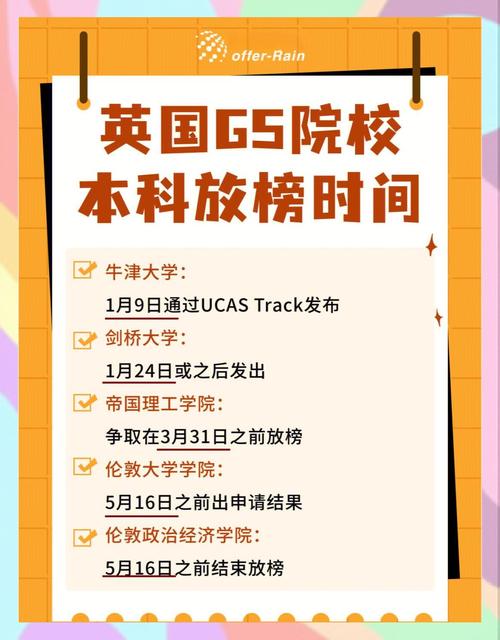 中國學生錄取率提升_牛津大學教育學碩士申請趨勢_牛津大學