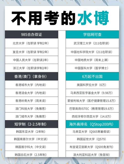 邵陽學(xué)院 菲律賓博士 亞當(dāng)森大學(xué)_菲律賓大學(xué)
