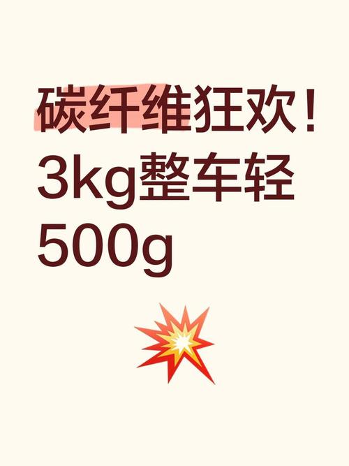碳纖維汽車應用_汽車輕量化材料_環保材料英文