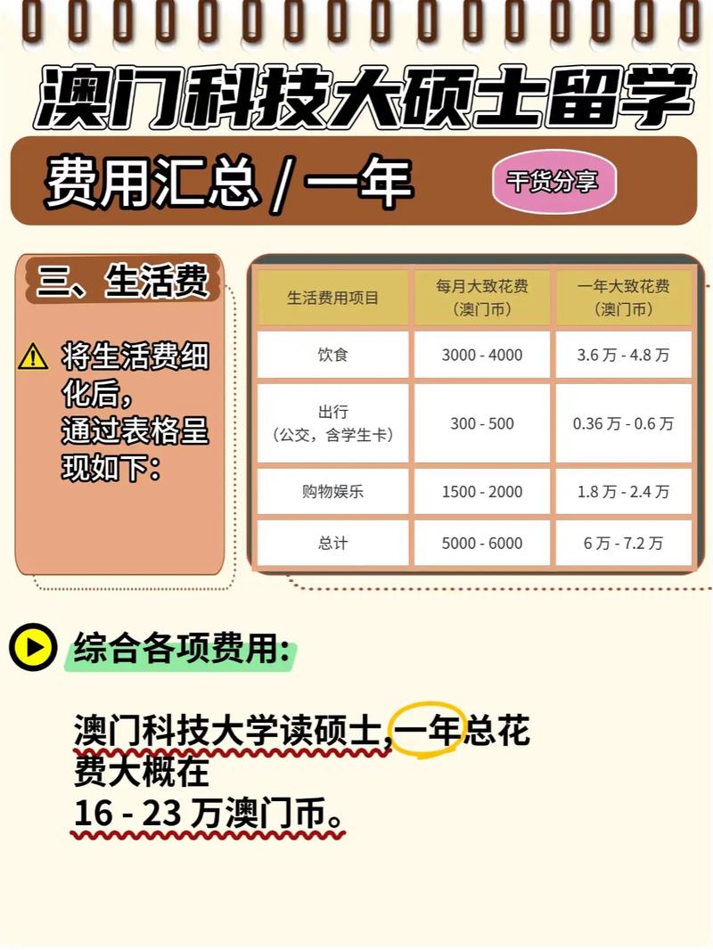 澳門科技大學學費標準_澳門科技大學本科專業學費_澳門科技大學