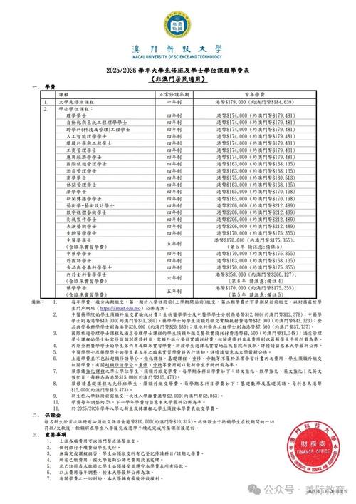 澳門科技大學本科專業學費_澳門科技大學學費標準_澳門科技大學