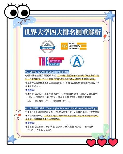 2016全球大學研究影響力排名_排名前100的大學_世界大學排名100強