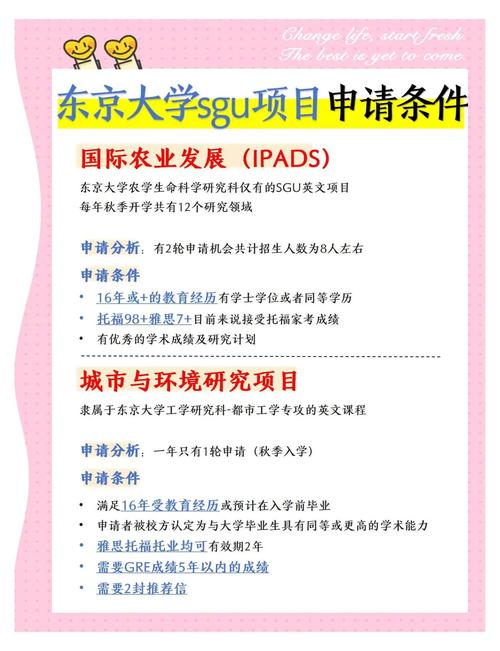 日本東京大學研究生留學條件_東京大學研究生申請材料_東京大學圖片