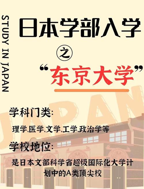 東京大學研究生申請材料_日本東京大學研究生留學條件_東京大學圖片