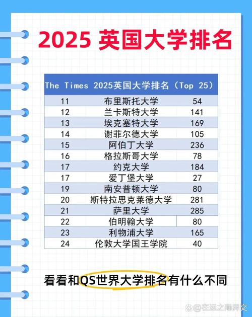 拉籌伯大學(xué)世界排名_拉籌伯大學(xué)學(xué)科排名_拉籌伯大學(xué)世界排名